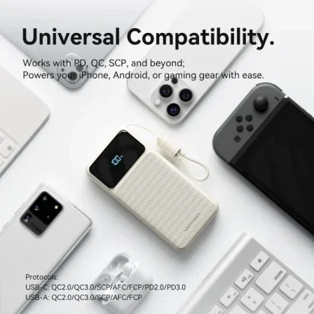 Vention Powerbank 20000mAh 22.5W Negro con Cable USB-C